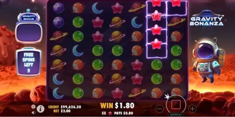 Khám phá về trò chơi Slot Game Bonanza