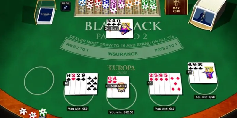 Tổng hợp mẹo chơi Blackjack tối ưu từ cao thủ hàng đầu